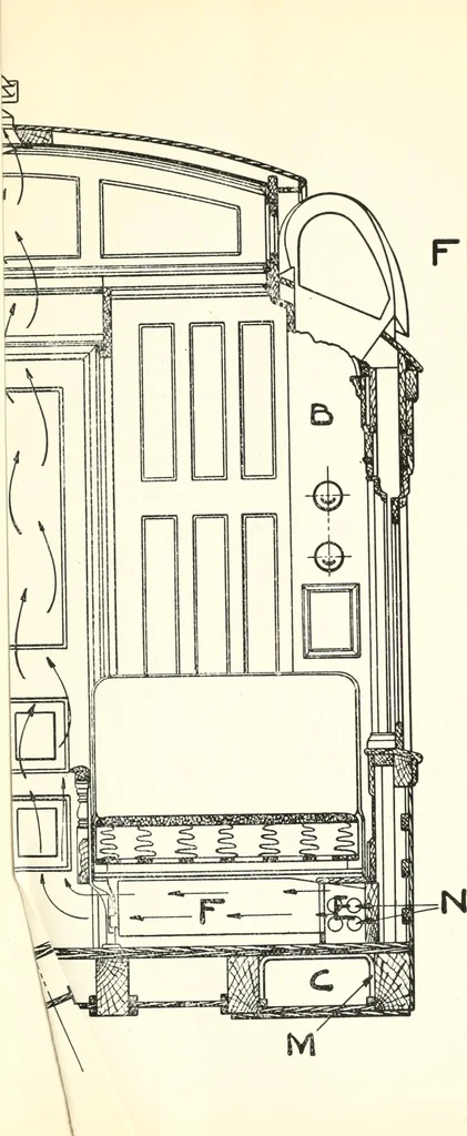 An illustration from The passenger car ventilation system of the Pennsylvania Railroad Company, 1904, leaf 32