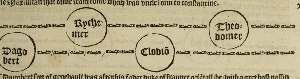 An illustration from The pastyme of people : the cronycles of dyuers realmys and most specyally of the realme of Englond, 1530, leaf 29