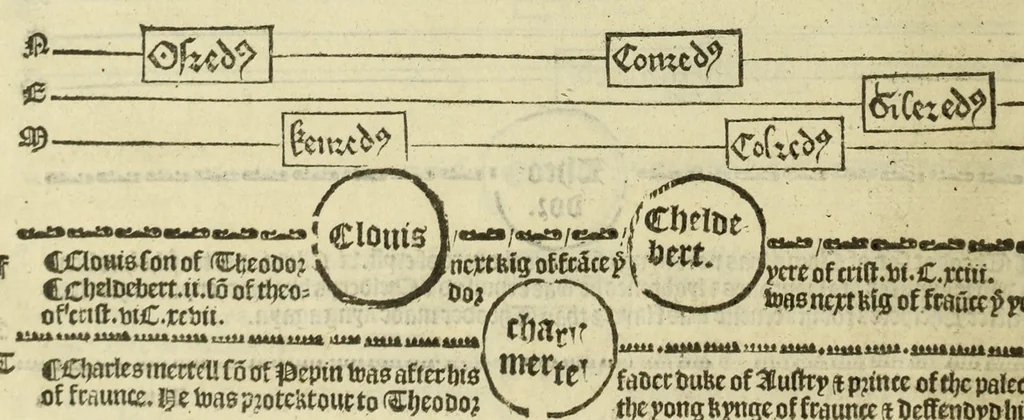 An illustration from The pastyme of people : the cronycles of dyuers realmys and most specyally of the realme of Englond, 1530, leaf 48