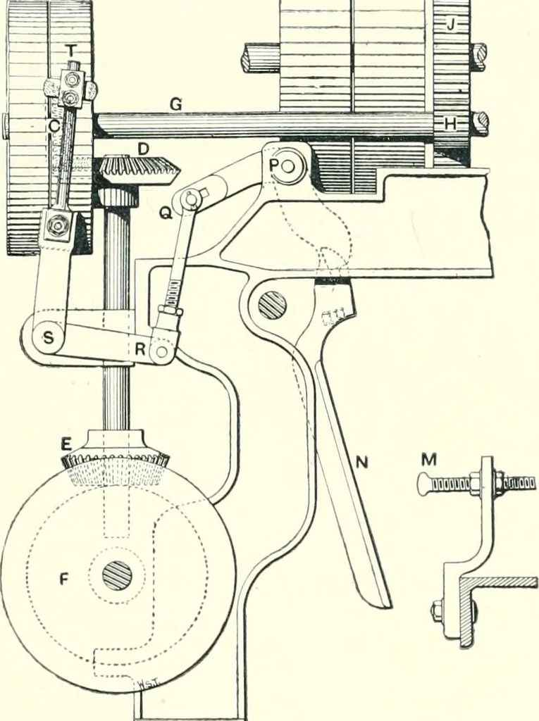 An illustration from Patentees and makers of machinery : on the latest and most approved principles for preparing, spinning & doubling, cotton, cotton waste, wool, worsted, silk, and bigonia yarns, 1900, leaf 103
