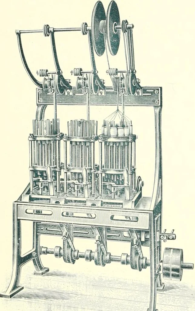 An illustration from Patentees and makers of machinery : on the latest and most approved principles for preparing, spinning & doubling, cotton, cotton waste, wool, worsted, silk, and bigonia yarns, 1900, leaf 145