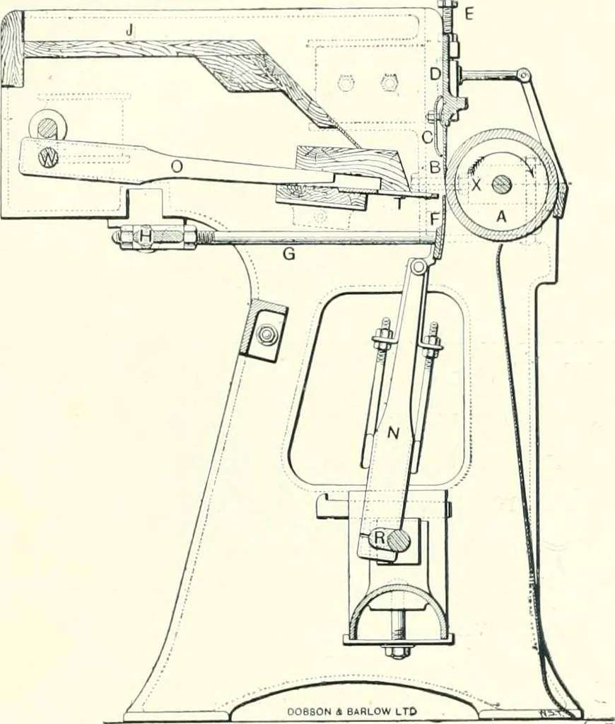 An illustration from Patentees and makers of machinery : on the latest and most approved principles for preparing, spinning & doubling, cotton, cotton waste, wool, worsted, silk, and bigonia yarns, 1900, leaf 15