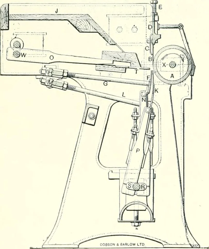 An illustration from Patentees and makers of machinery : on the latest and most approved principles for preparing, spinning & doubling, cotton, cotton waste, wool, worsted, silk, and bigonia yarns, 1900, leaf 15