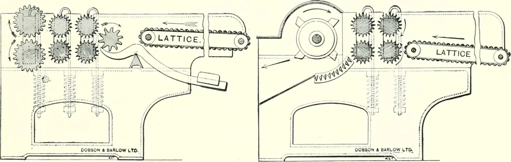 An illustration from Patentees and makers of machinery : on the latest and most approved principles for preparing, spinning & doubling, cotton, cotton waste, wool, worsted, silk, and bigonia yarns, 1900, leaf 18