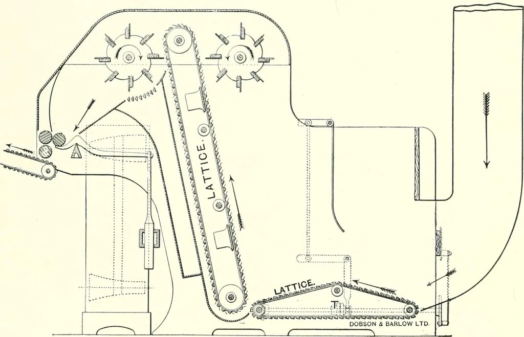 An illustration from Patentees and makers of machinery : on the latest and most approved principles for preparing, spinning & doubling, cotton, cotton waste, wool, worsted, silk, and bigonia yarns, 1900, leaf 21