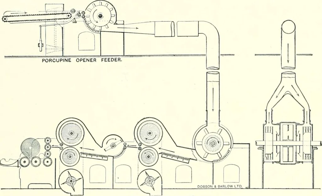 An illustration from Patentees and makers of machinery : on the latest and most approved principles for preparing, spinning & doubling, cotton, cotton waste, wool, worsted, silk, and bigonia yarns, 1900, leaf 27