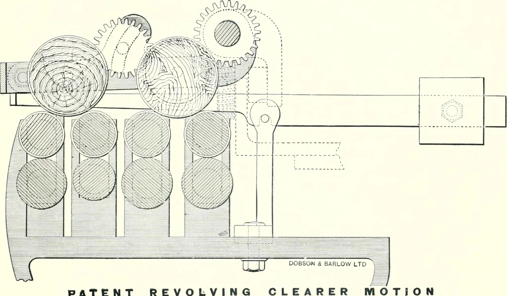 An illustration from Patentees and makers of machinery : on the latest and most approved principles for preparing, spinning & doubling, cotton, cotton waste, wool, worsted, silk, and bigonia yarns, 1900, leaf 78