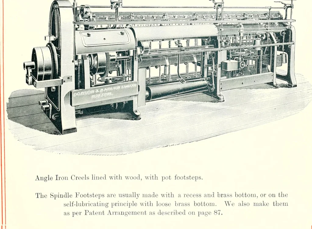 An illustration from Patentees and makers of machinery : on the latest and most approved principles for preparing, spinning & doubling, cotton, cotton waste, wool, worsted, silk, and bigonia yarns, 1900, leaf 84