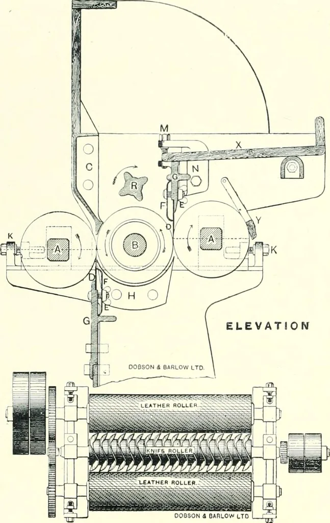 An illustration from Patentees and makers of machinery : on the latest and most approved principles for preparing, spinning & doubling, cotton, cotton waste, wool, worsted, silk, and bigonia yarns, 1900, leaf 9