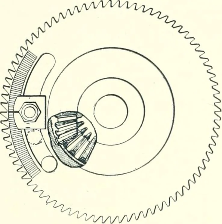 An illustration from Patentees and makers of machinery : on the latest and most approved principles for preparing, spinning & doubling, cotton, cotton waste, wool, worsted, silk, and bigonia yarns, 1900, leaf 91