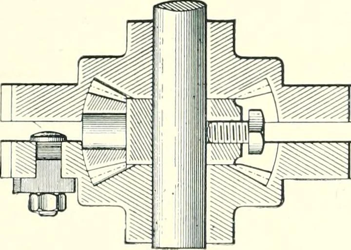 An illustration from Patentees and makers of machinery : on the latest and most approved principles for preparing, spinning & doubling, cotton, cotton waste, wool, worsted, silk, and bigonia yarns, 1900, leaf 91