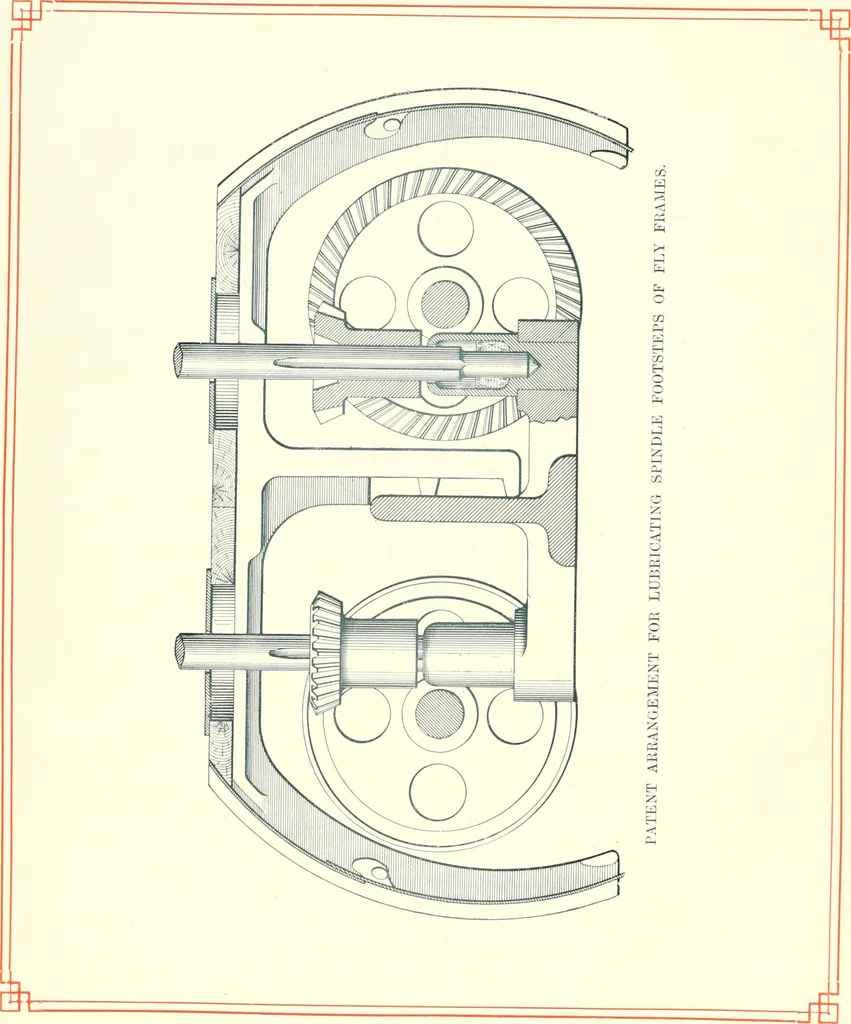 An illustration from Patentees and makers of machinery : on the latest and most approved principles for preparing, spinning & doubling, cotton, cotton waste, wool, worsted, silk, and bigonia yarns, 1900, leaf 93