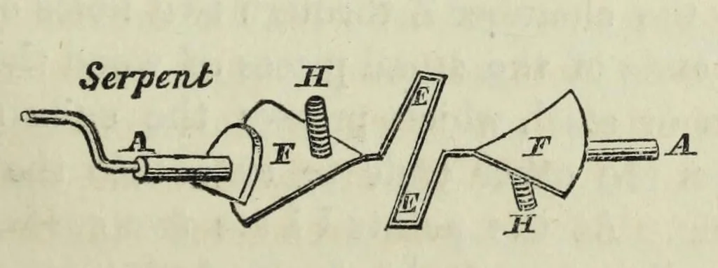 An illustration from Patents for inventions. Abridgments of specifications relating to weaving, 1861, leaf 41