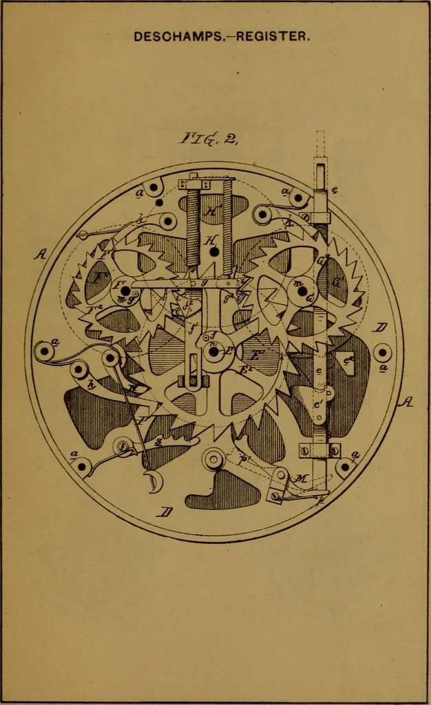 An illustration from Patent soliciting and United States court practice, with remarks concerning specifications and claims, drawings, official examination, appeals, reissues, searches and reports, court practice, interferences, foreign patents, etc, 1883, leaf 150