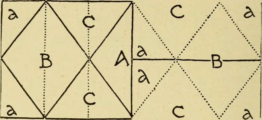 An illustration from Pattern design : a book for students treating in a practical way of the anatomy, planning & evolution of repeated ornament, 1915, leaf 107