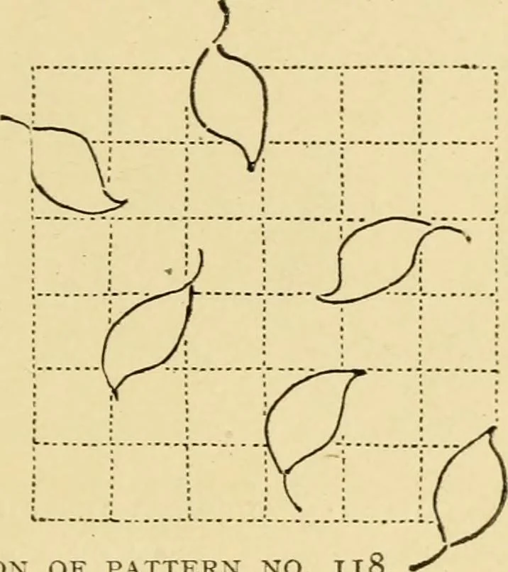 An illustration from Pattern design : a book for students treating in a practical way of the anatomy, planning & evolution of repeated ornament, 1915, leaf 118