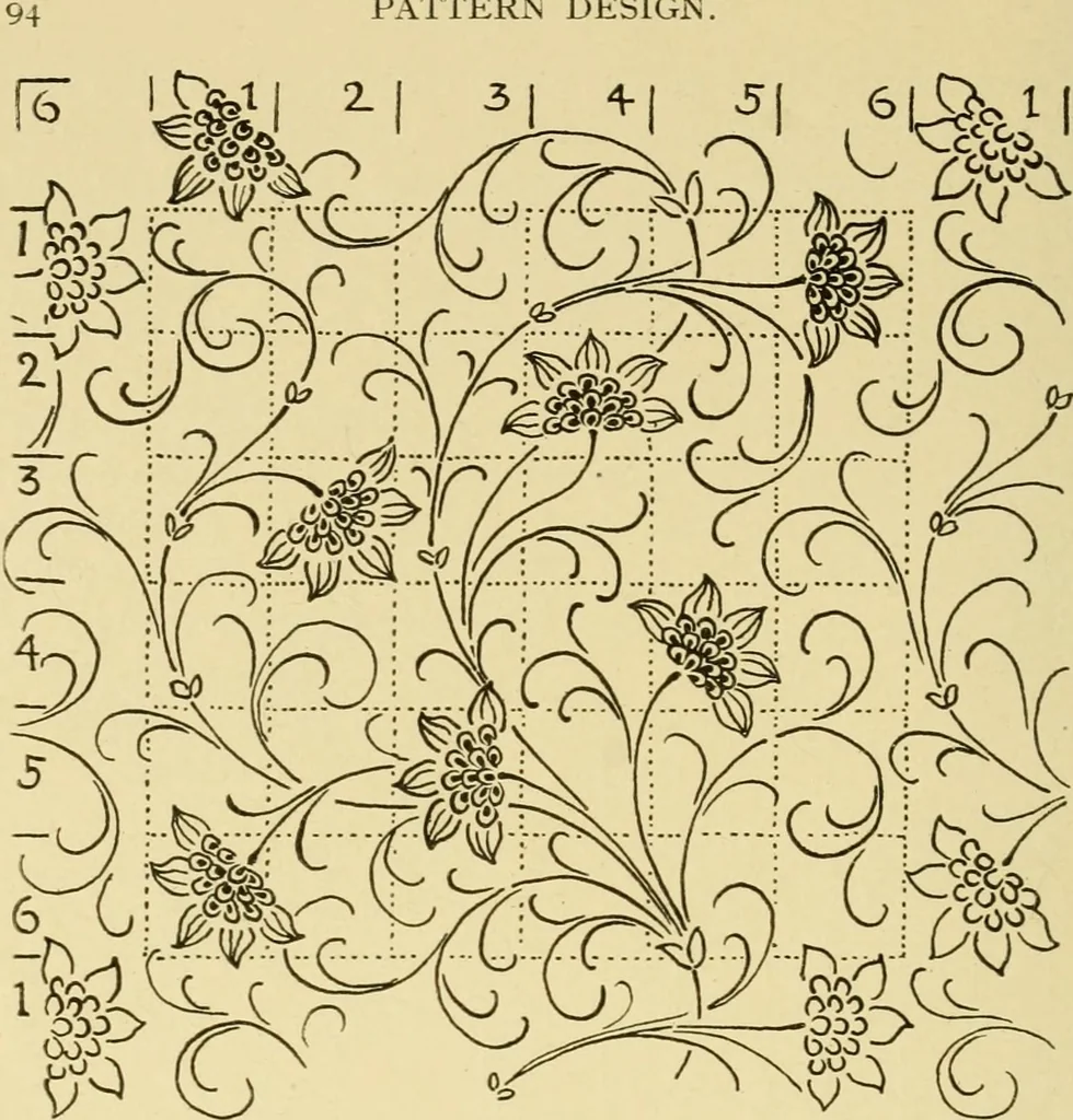 An illustration from Pattern design : a book for students treating in a practical way of the anatomy, planning & evolution of repeated ornament, 1915, leaf 119