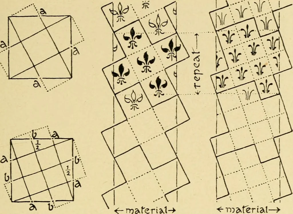 An illustration from Pattern design : a book for students treating in a practical way of the anatomy, planning & evolution of repeated ornament, 1915, leaf 122