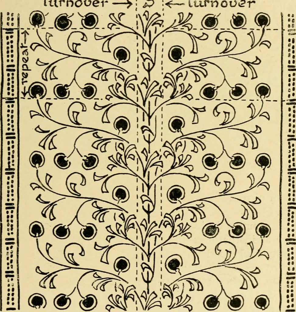 An illustration from Pattern design : a book for students treating in a practical way of the anatomy, planning & evolution of repeated ornament, 1915, leaf 148