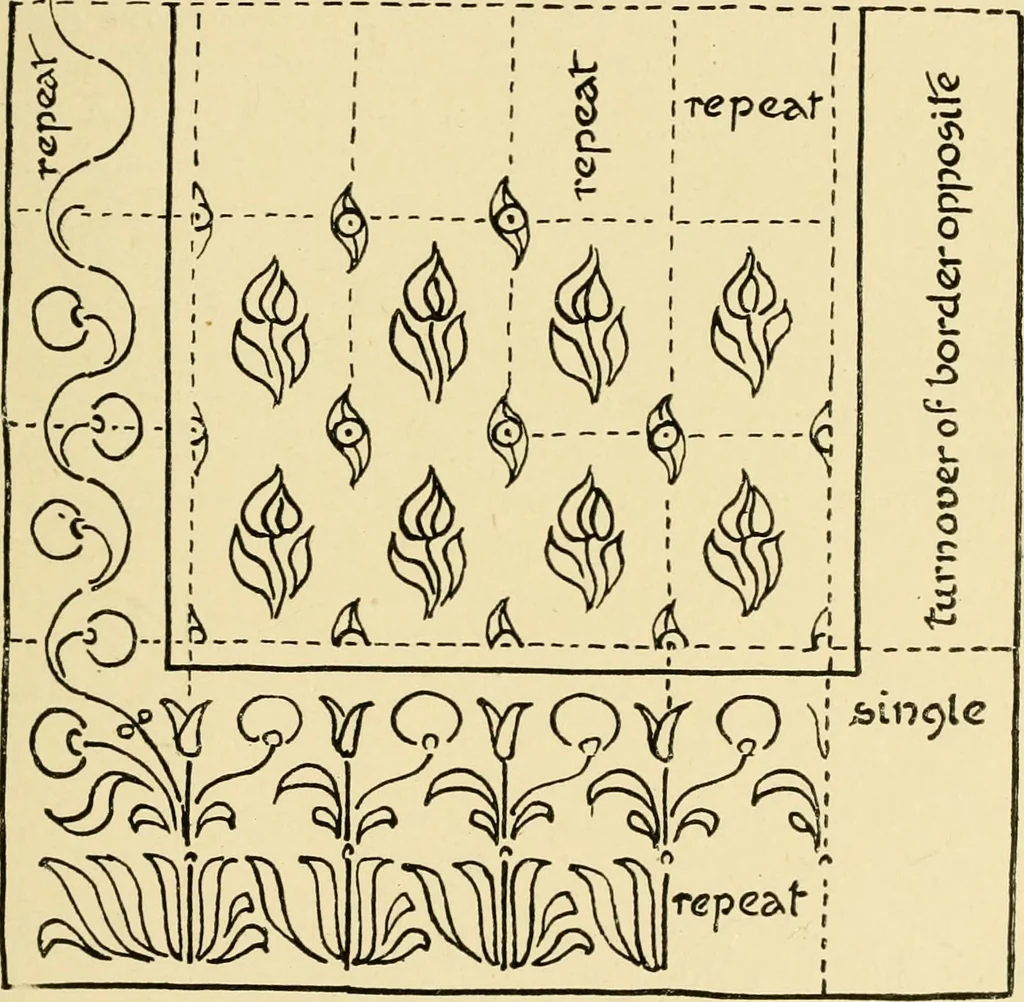 An illustration from Pattern design : a book for students treating in a practical way of the anatomy, planning & evolution of repeated ornament, 1915, leaf 168