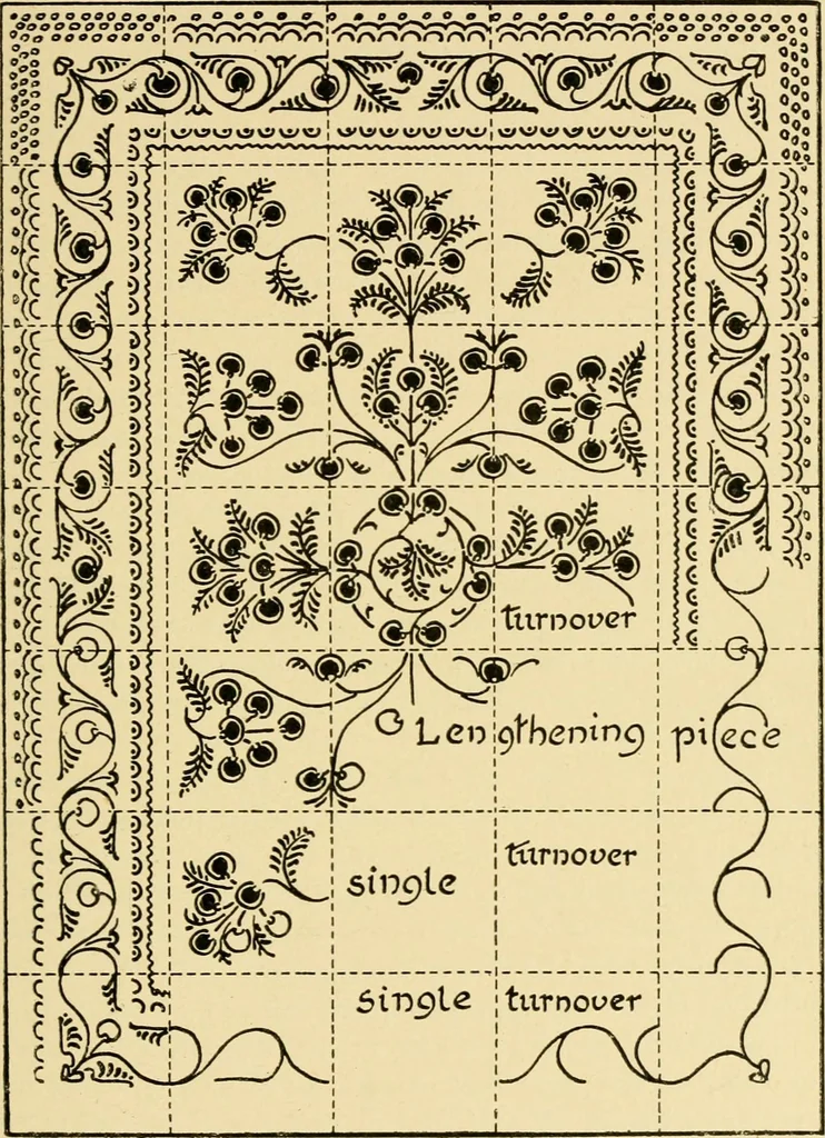 An illustration from Pattern design : a book for students treating in a practical way of the anatomy, planning & evolution of repeated ornament, 1915, leaf 172