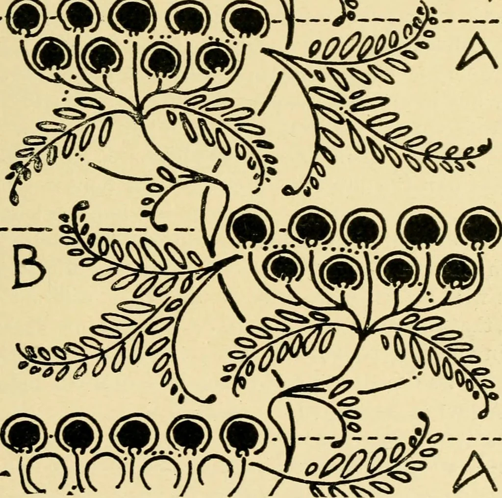 An illustration from Pattern design : a book for students treating in a practical way of the anatomy, planning & evolution of repeated ornament, 1915, leaf 180