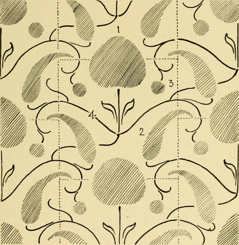 An illustration from Pattern design : a book for students treating in a practical way of the anatomy, planning & evolution of repeated ornament, 1915, leaf 198