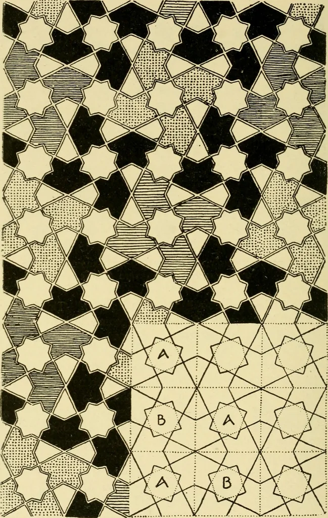 An illustration from Pattern design : a book for students treating in a practical way of the anatomy, planning & evolution of repeated ornament, 1915, leaf 233