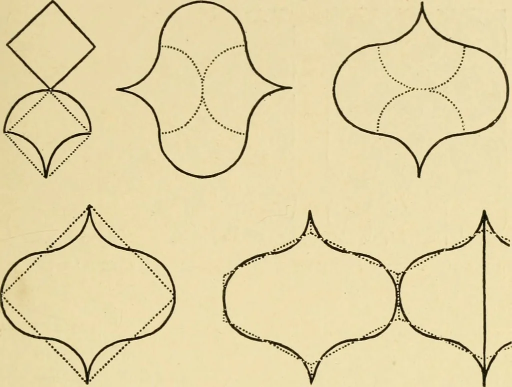 An illustration from Pattern design : a book for students treating in a practical way of the anatomy, planning & evolution of repeated ornament, 1915, leaf 60