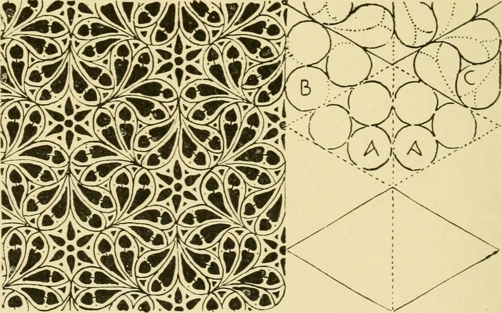 An illustration from Pattern design : a book for students treating in a practical way of the anatomy, planning & evolution of repeated ornament, 1915, leaf 61
