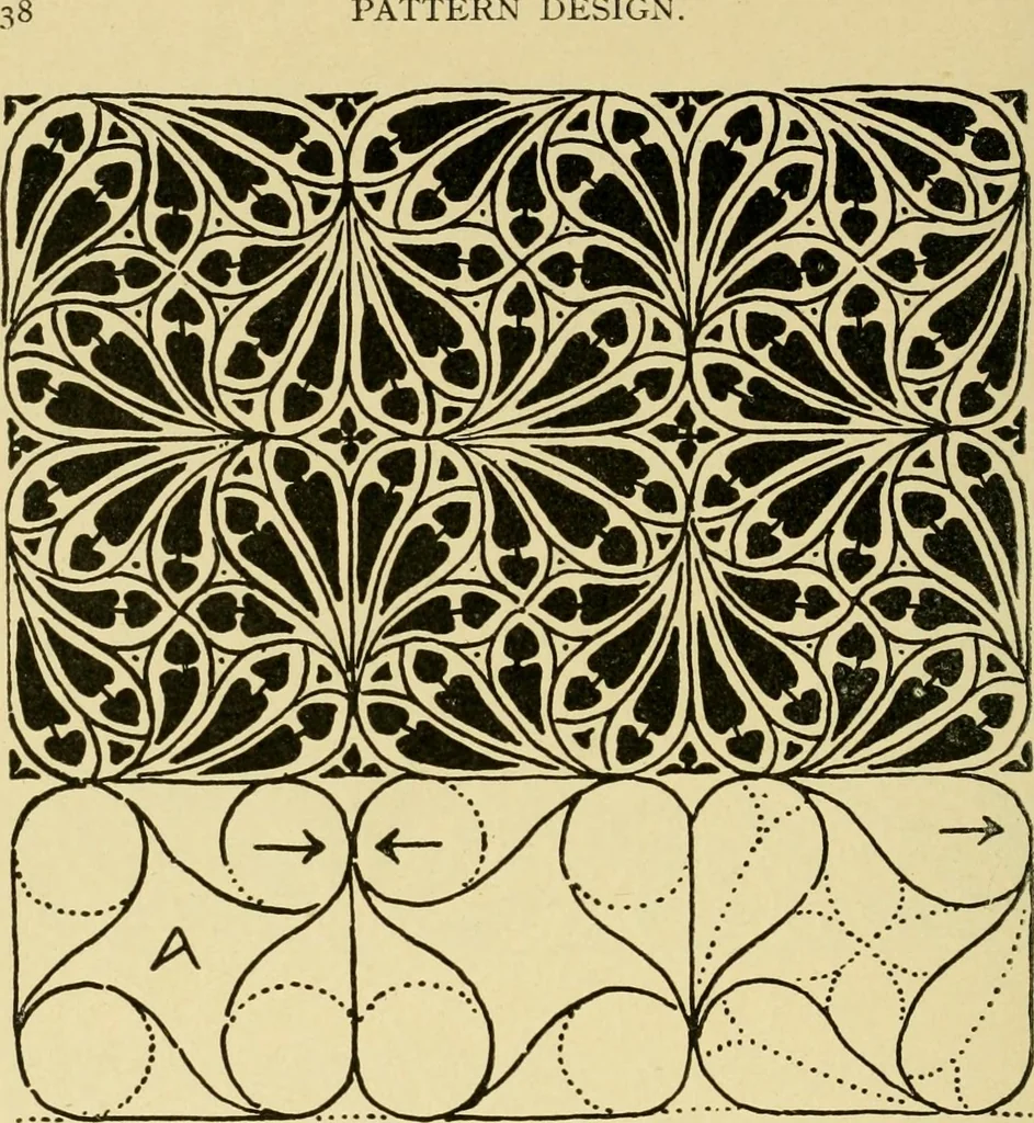 An illustration from Pattern design : a book for students treating in a practical way of the anatomy, planning & evolution of repeated ornament, 1915, leaf 63