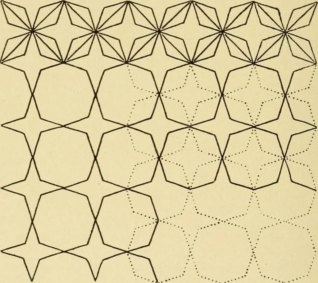 An illustration from Pattern design : a book for students treating in a practical way of the anatomy, planning & evolution of repeated ornament, 1915, leaf 67