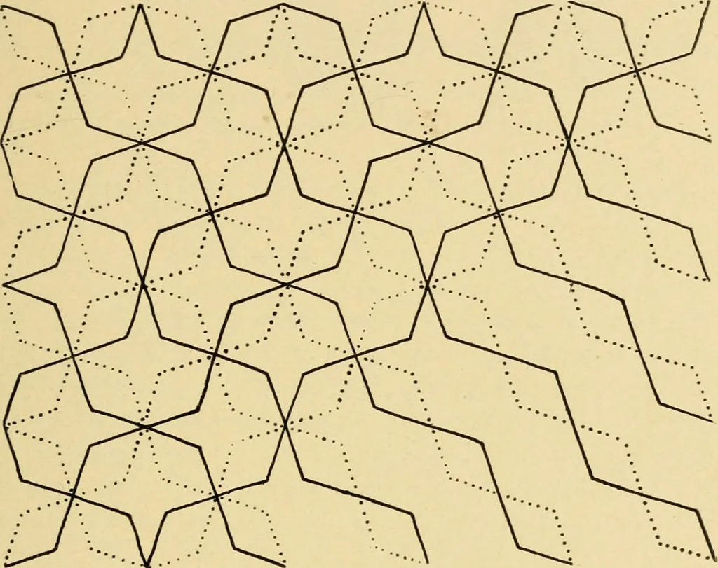 An illustration from Pattern design : a book for students treating in a practical way of the anatomy, planning & evolution of repeated ornament, 1915, leaf 68