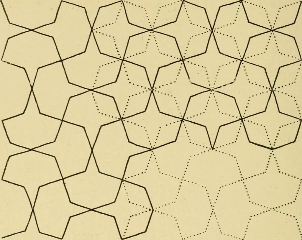 An illustration from Pattern design : a book for students treating in a practical way of the anatomy, planning & evolution of repeated ornament, 1915, leaf 69
