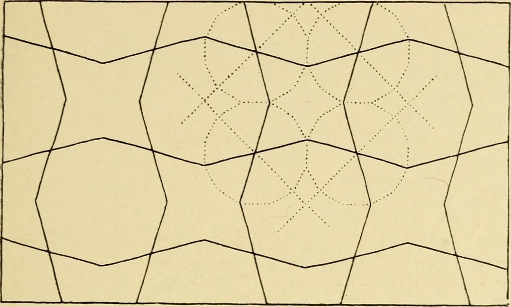 An illustration from Pattern design : a book for students treating in a practical way of the anatomy, planning & evolution of repeated ornament, 1915, leaf 76