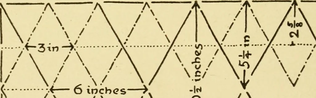 An illustration from Pattern design : a book for students treating in a practical way of the anatomy, planning & evolution of repeated ornament, 1915, leaf 81