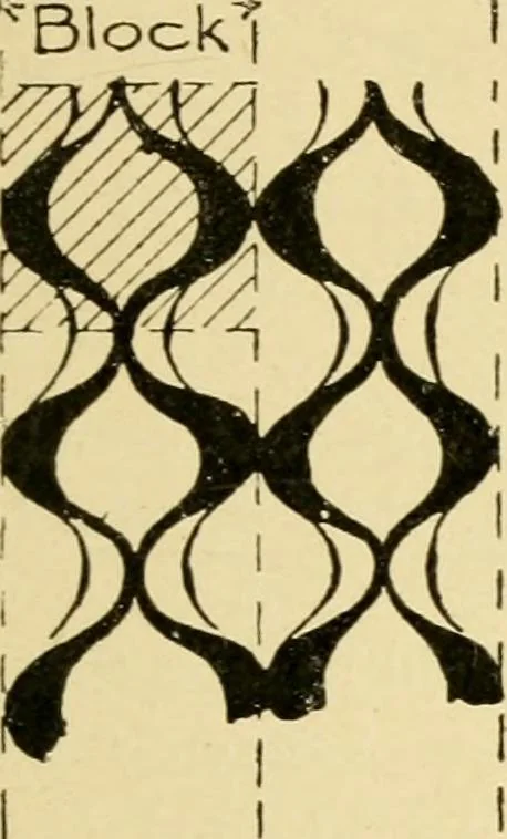 An illustration from Pattern design : a book for students treating in a practical way of the anatomy, planning & evolution of repeated ornament, 1915, leaf 86