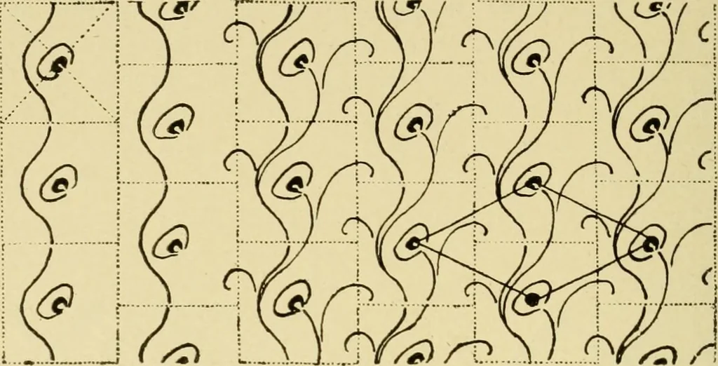 An illustration from Pattern design : a book for students treating in a practical way of the anatomy, planning & evolution of repeated ornament, 1915, leaf 87