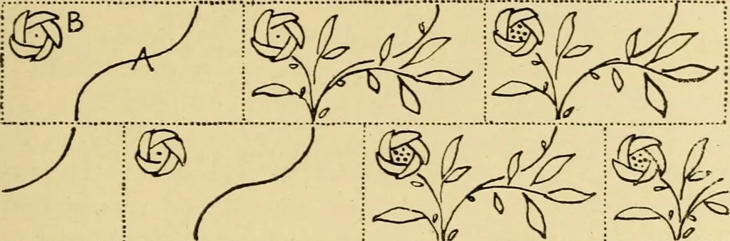 An illustration from Pattern design : a book for students treating in a practical way of the anatomy, planning & evolution of repeated ornament, 1915, leaf 96