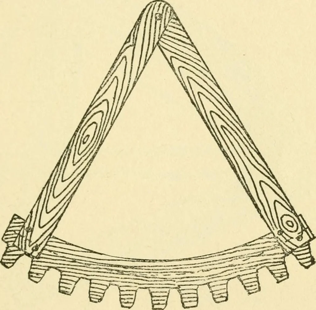 An illustration from Pattern making and foundry practice; a plain statement of the methods of wood pattern making, as practiced in modern pattern shops, with complete instructions for sweep work and notes on foundry practice, together with numerous drawings taken from actual patterns .., 1905, leaf 104