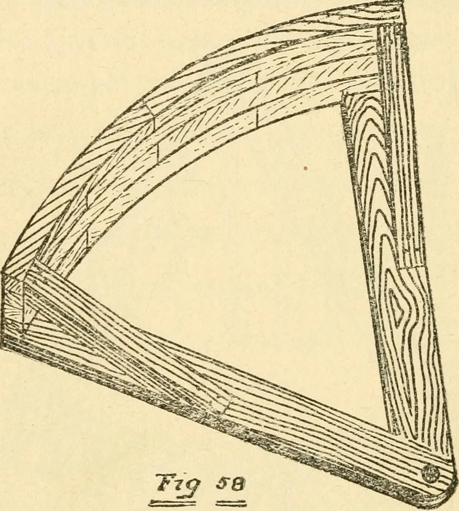 An illustration from Pattern making and foundry practice; a plain statement of the methods of wood pattern making, as practiced in modern pattern shops, with complete instructions for sweep work and notes on foundry practice, together with numerous drawings taken from actual patterns .., 1905, leaf 105