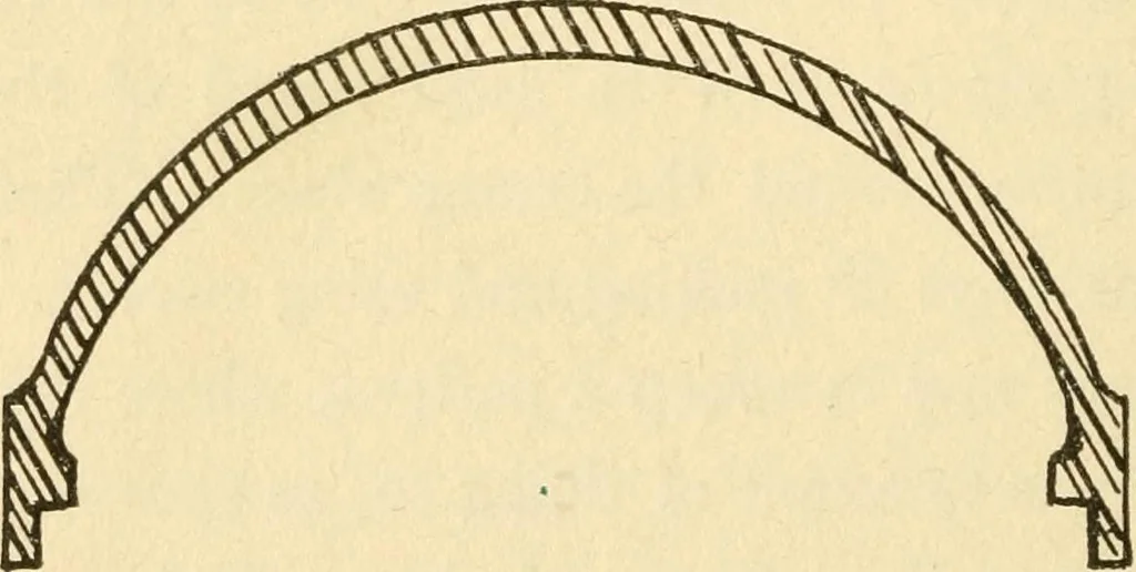 An illustration from Pattern making and foundry practice; a plain statement of the methods of wood pattern making, as practiced in modern pattern shops, with complete instructions for sweep work and notes on foundry practice, together with numerous drawings taken from actual patterns .., 1905, leaf 111