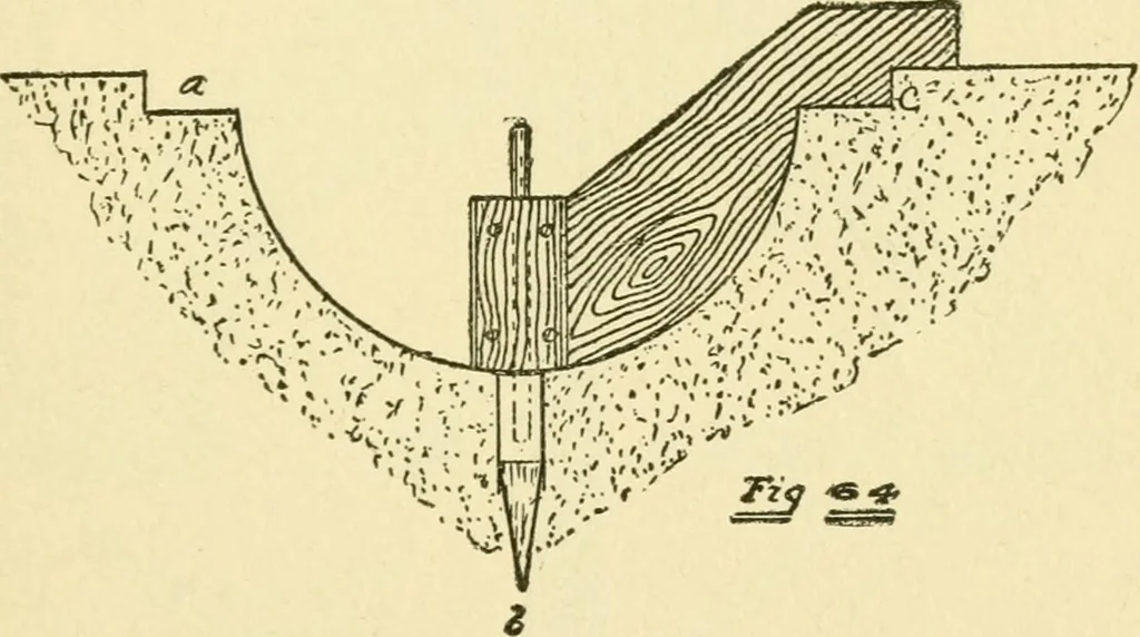 An illustration from Pattern making and foundry practice; a plain statement of the methods of wood pattern making, as practiced in modern pattern shops, with complete instructions for sweep work and notes on foundry practice, together with numerous drawings taken from actual patterns .., 1905, leaf 112