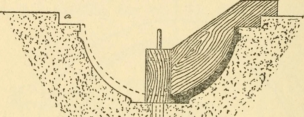 An illustration from Pattern making and foundry practice; a plain statement of the methods of wood pattern making, as practiced in modern pattern shops, with complete instructions for sweep work and notes on foundry practice, together with numerous drawings taken from actual patterns .., 1905, leaf 115