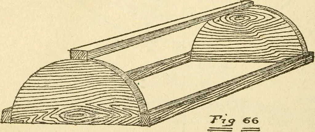 An illustration from Pattern making and foundry practice; a plain statement of the methods of wood pattern making, as practiced in modern pattern shops, with complete instructions for sweep work and notes on foundry practice, together with numerous drawings taken from actual patterns .., 1905, leaf 115