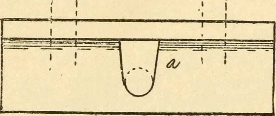 An illustration from Pattern making and foundry practice; a plain statement of the methods of wood pattern making, as practiced in modern pattern shops, with complete instructions for sweep work and notes on foundry practice, together with numerous drawings taken from actual patterns .., 1905, leaf 117