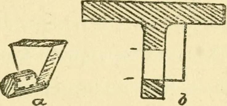 An illustration from Pattern making and foundry practice; a plain statement of the methods of wood pattern making, as practiced in modern pattern shops, with complete instructions for sweep work and notes on foundry practice, together with numerous drawings taken from actual patterns .., 1905, leaf 118