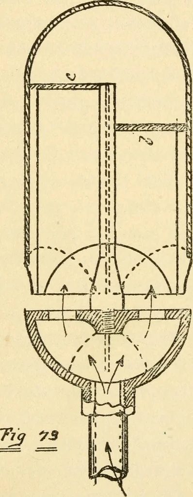 An illustration from Pattern making and foundry practice; a plain statement of the methods of wood pattern making, as practiced in modern pattern shops, with complete instructions for sweep work and notes on foundry practice, together with numerous drawings taken from actual patterns .., 1905, leaf 123