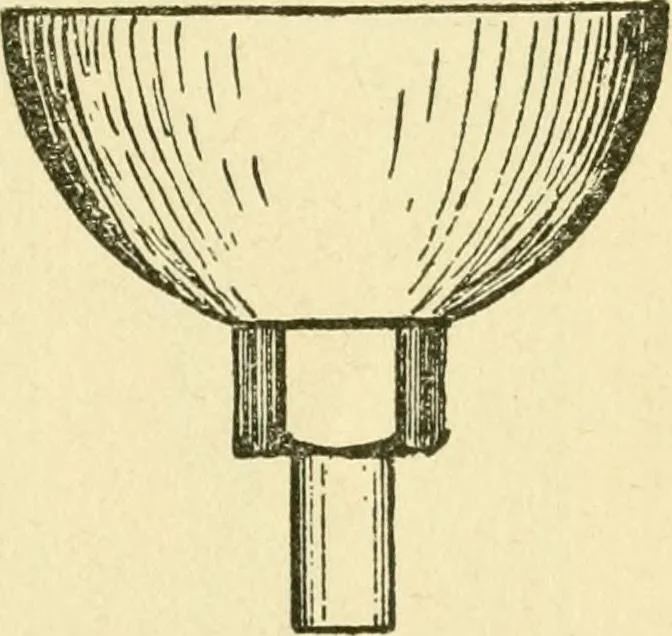 An illustration from Pattern making and foundry practice; a plain statement of the methods of wood pattern making, as practiced in modern pattern shops, with complete instructions for sweep work and notes on foundry practice, together with numerous drawings taken from actual patterns .., 1905, leaf 126