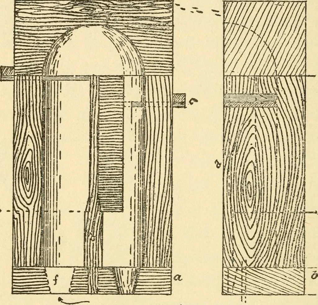 An illustration from Pattern making and foundry practice; a plain statement of the methods of wood pattern making, as practiced in modern pattern shops, with complete instructions for sweep work and notes on foundry practice, together with numerous drawings taken from actual patterns .., 1905, leaf 127